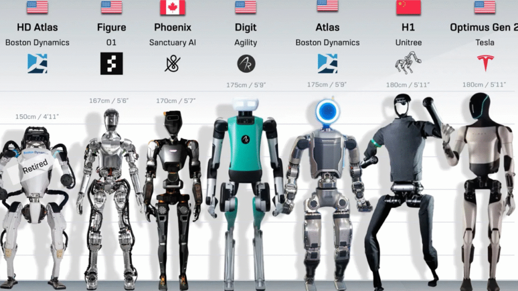 Building a Humanoid - What You Need to Know about Robotics Kits